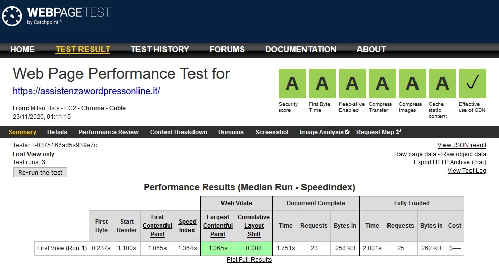 score webpagetest